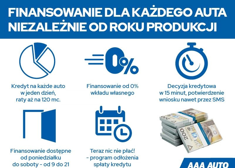 Volvo V60 cena 96000 przebieg: 145172, rok produkcji 2019 z Supraśl małe 254